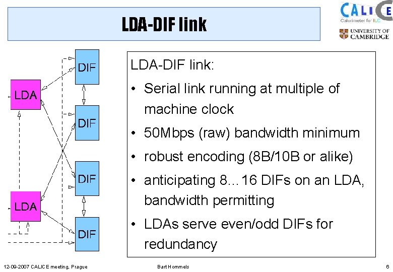 LDA-DIF link: • Serial link running at multiple of machine clock • 50 Mbps