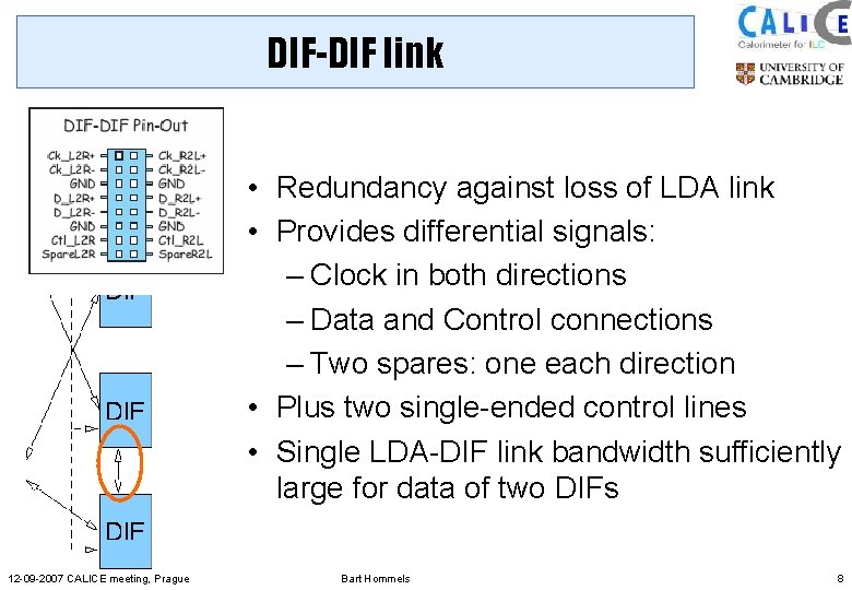 DIF-DIF link • Redundancy against loss of LDA link • Provides differential signals: –