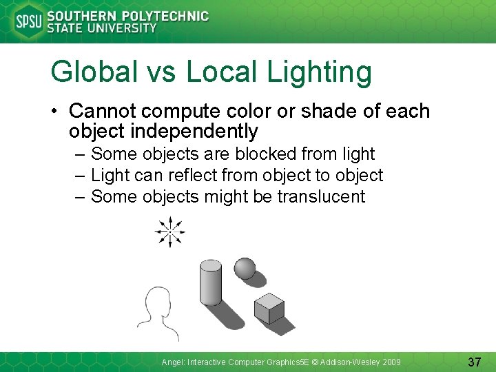 Global vs Local Lighting • Cannot compute color or shade of each object independently