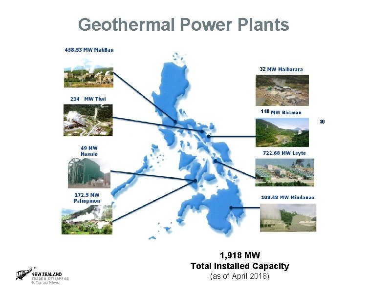Geothermal Power Plants 32 140 1, 918 MW Total Installed Capacity (as of April