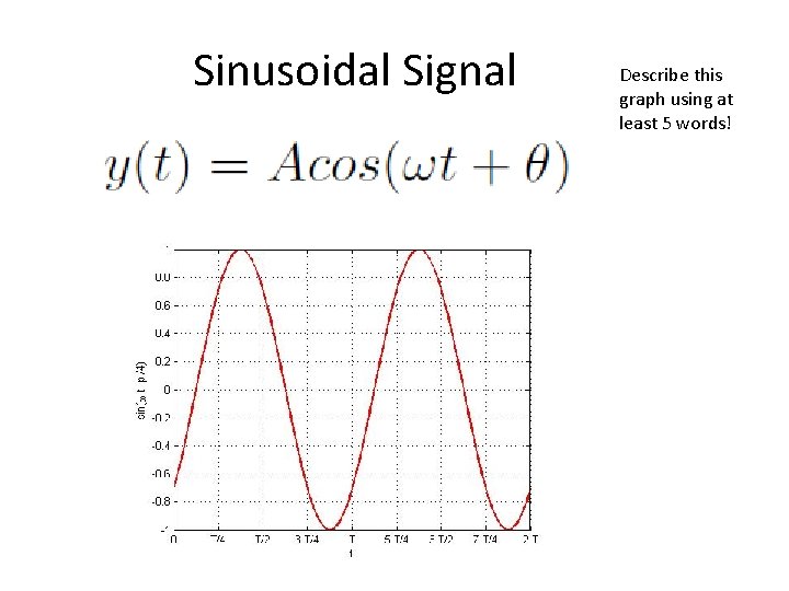 Sinusoidal Signal Describe this graph using at least 5 words! 