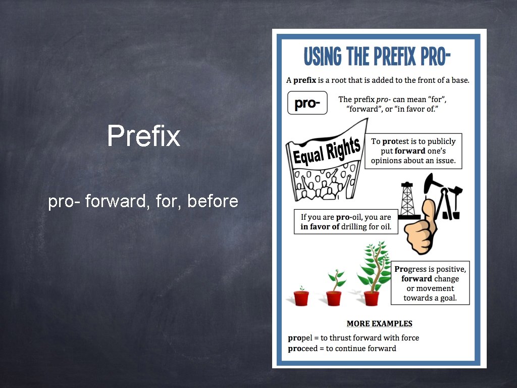 Prefix pro- forward, for, before 