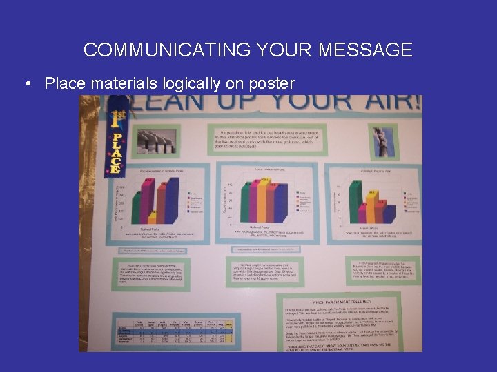 COMMUNICATING YOUR MESSAGE • Place materials logically on poster COMMUNICATING YOUR MESSAGE • Place materials logically on poster