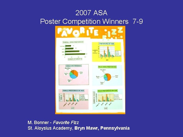 2007 ASA Poster Competition Winners 7 -9 M. Bonner - Favorite Fizz St. Aloysius 2007 ASA Poster Competition Winners 7 -9 M. Bonner - Favorite Fizz St. Aloysius
