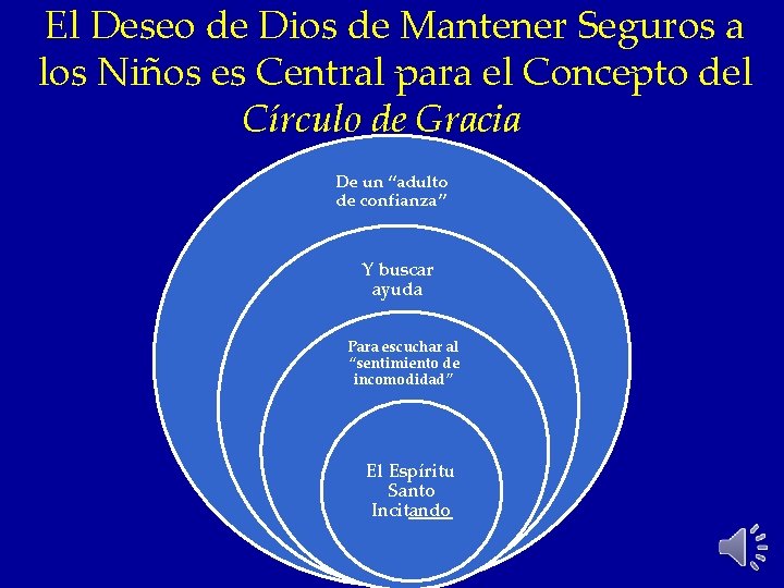 El Deseo de Dios de Mantener Seguros a los Niños es Central para el
