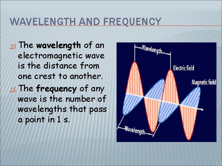 WAVELENGTH AND FREQUENCY The wavelength of an electromagnetic wave is the distance from one