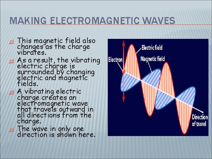 MAKING ELECTROMAGNETIC WAVES This magnetic field also changes as the charge vibrates. As a