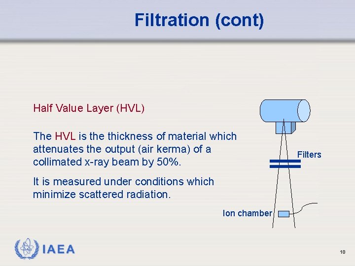 Filtration (cont) Half Value Layer (HVL) The HVL is the thickness of material which