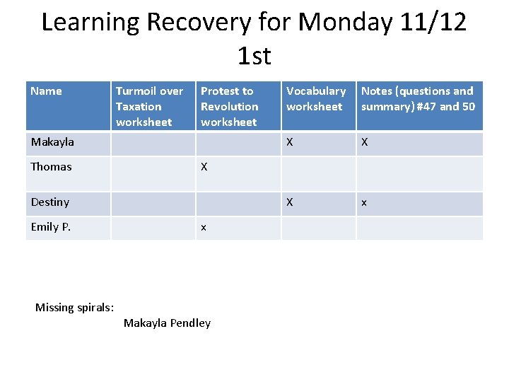 Learning Recovery for Monday 11/12 1 st Name Turmoil over Taxation worksheet Protest to