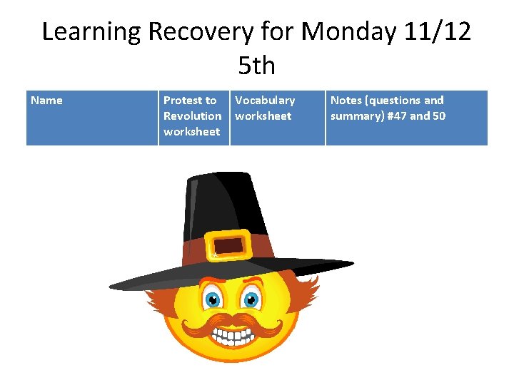 Learning Recovery for Monday 11/12 5 th Name Protest to Revolution worksheet Vocabulary worksheet