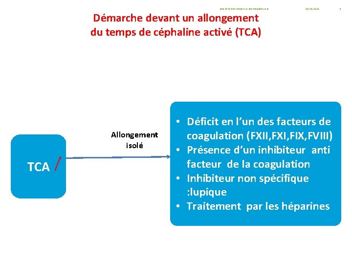 role of lab technician in haemophilia care Démarche devant un allongement du temps de