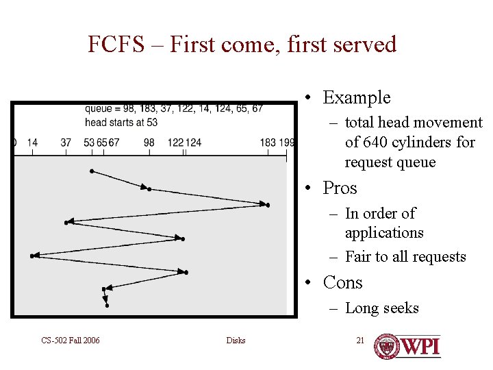 FCFS – First come, first served • Example – total head movement of 640