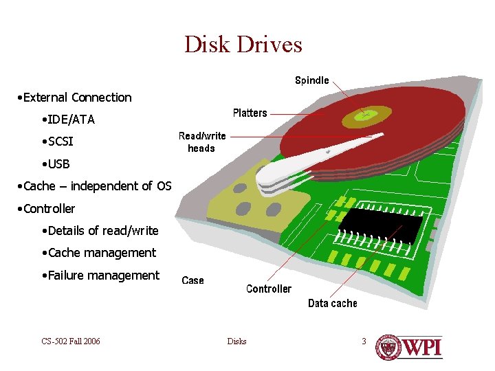 Disk Drives • External Connection • IDE/ATA • SCSI • USB • Cache –