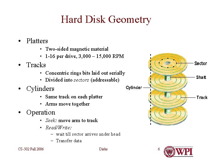 Hard Disk Geometry • Platters • Two-sided magnetic material • 1 -16 per drive,