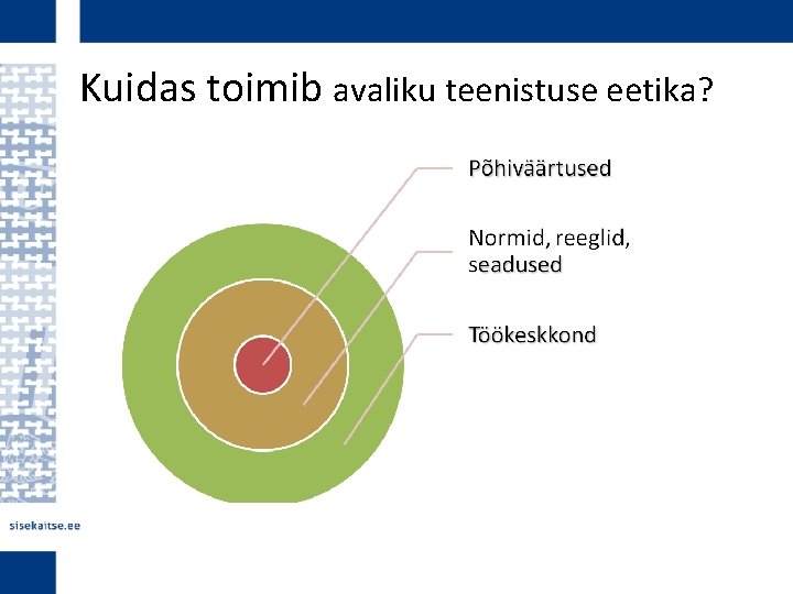 Kuidas toimib avaliku teenistuse eetika? 