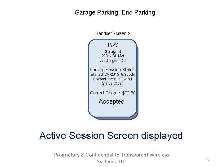 Garage Parking: End Parking Handset Screen 2 TWS Garage N 230 N St. NW