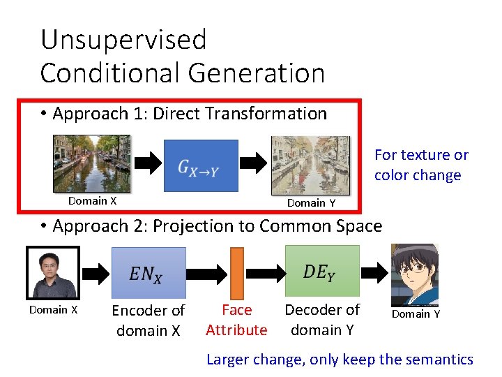 Unsupervised Conditional Generation • Approach 1: Direct Transformation ? Domain X For texture or
