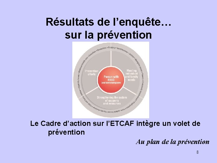 Résultats de l’enquête… sur la prévention Le Cadre d’action sur l’ETCAF intègre un volet