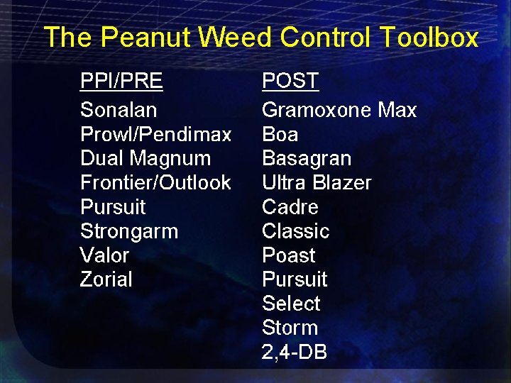 The Peanut Weed Control Toolbox 