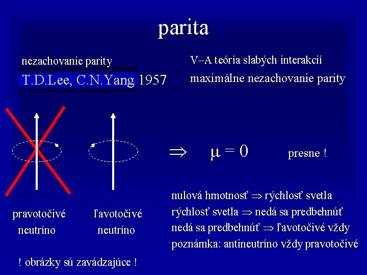 parita nezachovanie parity V–A teória slabých interakcií T. D. Lee, C. N. Yang 1957