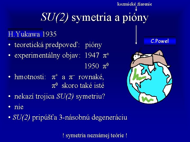 kozmické žiarenie SU(2) symetria a pióny H. Yukawa 1935 • teoretická predpoveď: • experimentálny