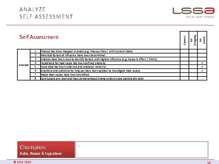 Analyze 1 2 3 4 5 6 7 8 Process has been mapped in