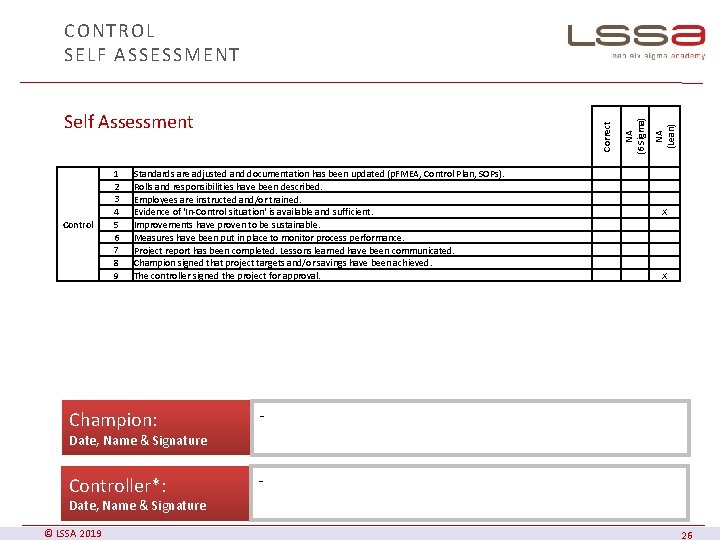 Control 1 2 3 4 5 6 7 8 9 Standards are adjusted and