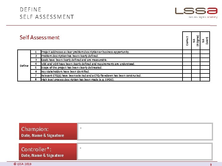 Define 1 2 3 4 5 6 7 8 NA (Lean) Correct Self Assessment