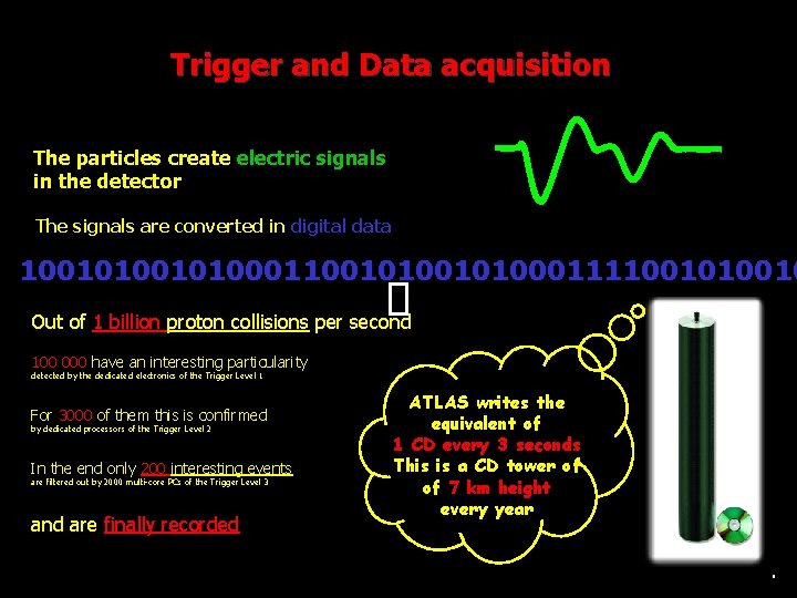 Trigger and Data acquisition The particles create electric signals in the detector The signals