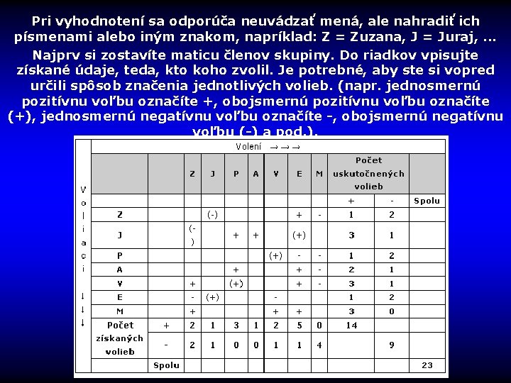 Pri vyhodnotení sa odporúča neuvádzať mená, ale nahradiť ich písmenami alebo iným znakom, napríklad: