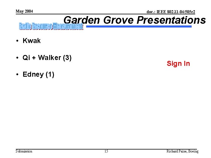May 2004 doc. : IEEE 802. 11 -04/505 r 2 Garden Grove Presentations •