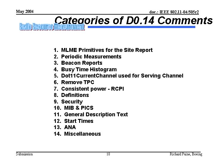 May 2004 doc. : IEEE 802. 11 -04/505 r 2 Categories of D 0.