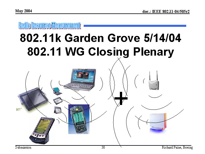 May 2004 doc. : IEEE 802. 11 -04/505 r 2 802. 11 k Garden