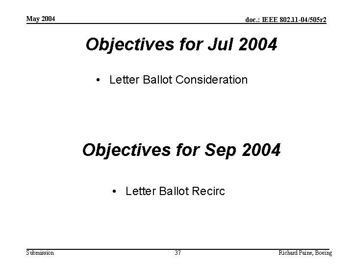 May 2004 doc. : IEEE 802. 11 -04/505 r 2 Objectives for Jul 2004