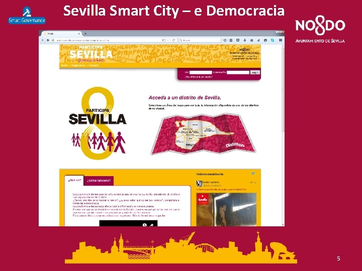 Sevilla Smart City – e Democracia 5 
