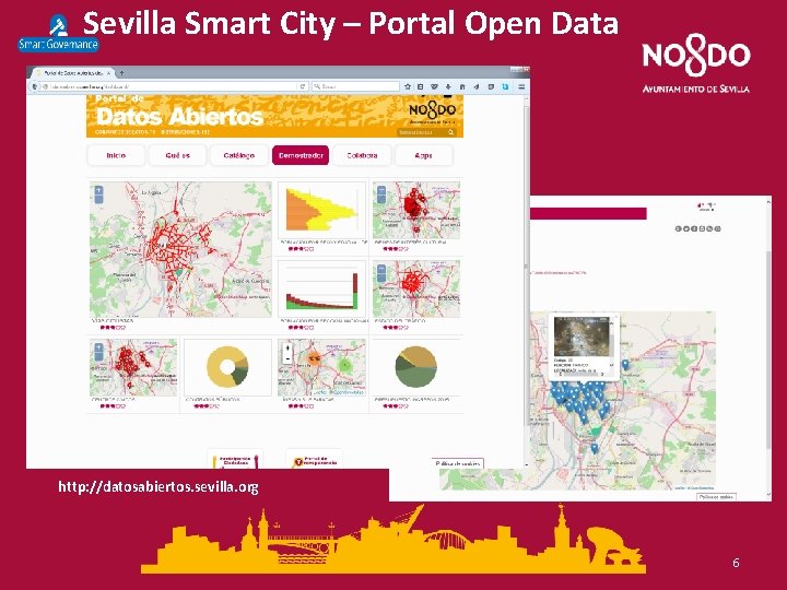Sevilla Smart City – Portal Open Data http: //datosabiertos. sevilla. org 6 