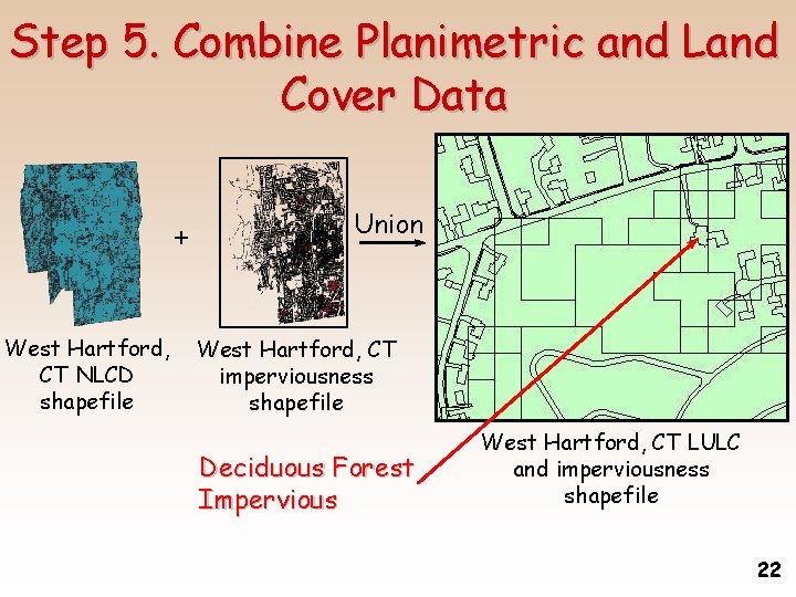 Step 5. Combine Planimetric and Land Cover Data + West Hartford, CT NLCD shapefile