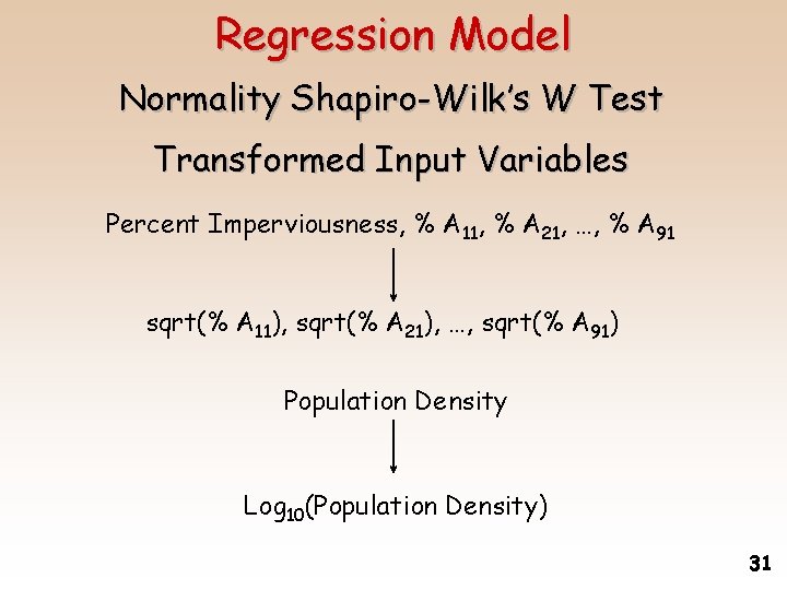 Regression Model Normality Shapiro-Wilk’s W Test Transformed Input Variables Percent Imperviousness, % A 11,