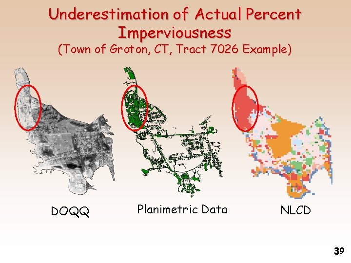Underestimation of Actual Percent Imperviousness (Town of Groton, CT, Tract 7026 Example) DOQQ Planimetric