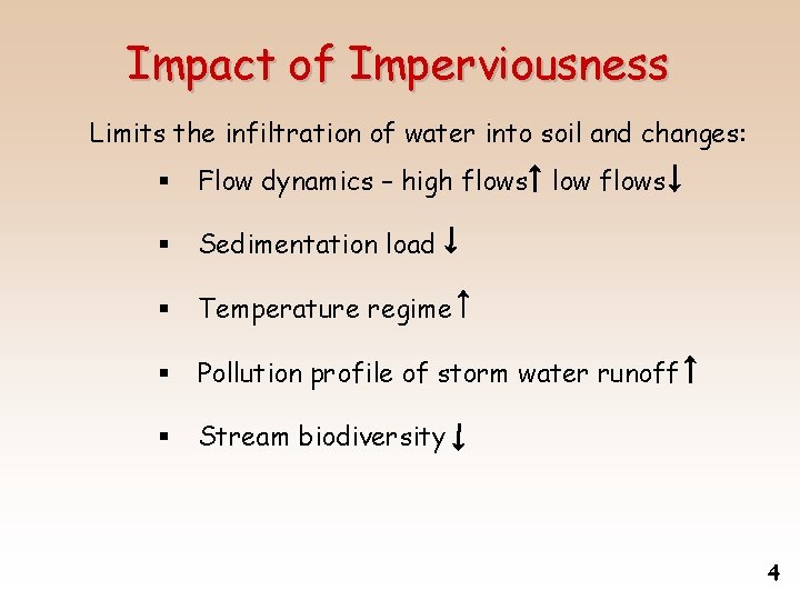 Impact of Imperviousness Limits the infiltration of water into soil and changes: § Flow