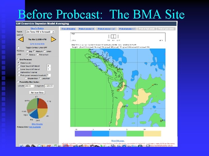 Before Probcast: The BMA Site 