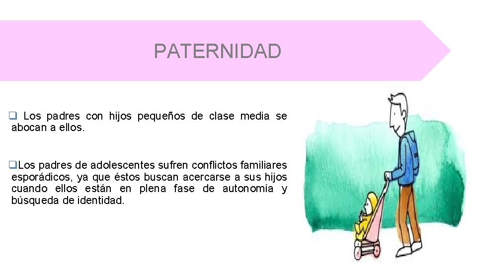 PATERNIDAD q Los padres con hijos pequeños de clase media se abocan a ellos.