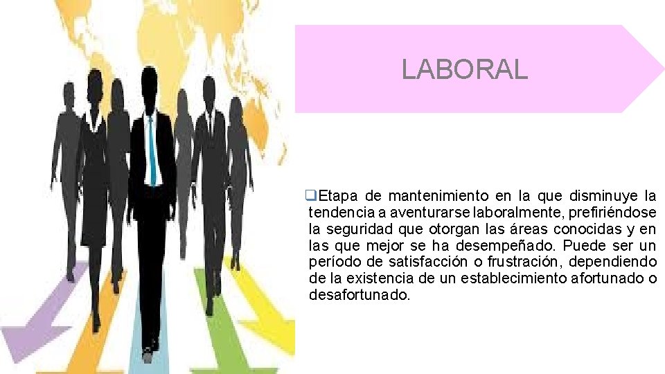 LABORAL q. Etapa de mantenimiento en la que disminuye la tendencia a aventurarse laboralmente,