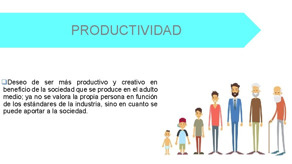 PRODUCTIVIDAD q. Deseo de ser más productivo y creativo en beneficio de la sociedad