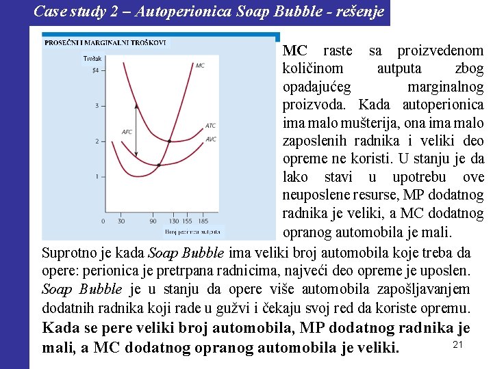 Case study 2 – Autoperionica Soap Bubble - rešenje MC raste sa proizvedenom količinom