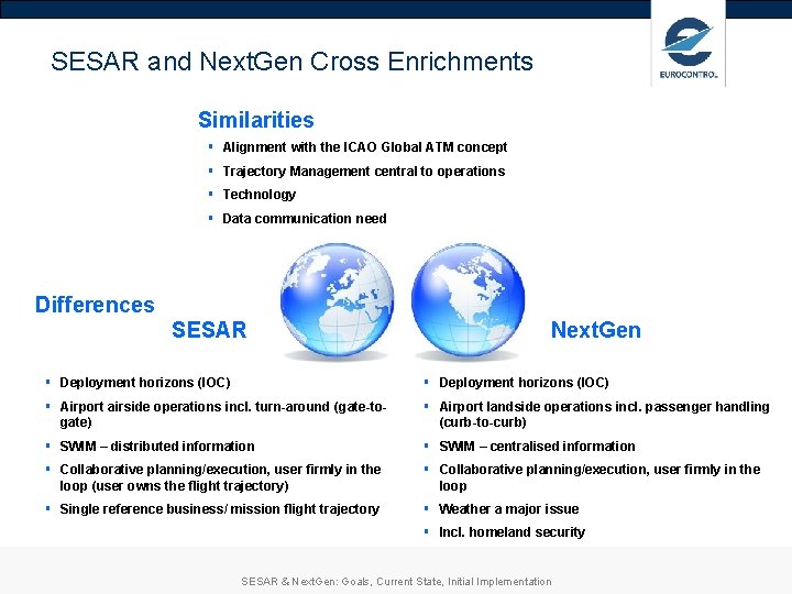 SESAR and Next. Gen Cross Enrichments Similarities § Alignment with the ICAO Global ATM SESAR and Next. Gen Cross Enrichments Similarities § Alignment with the ICAO Global ATM