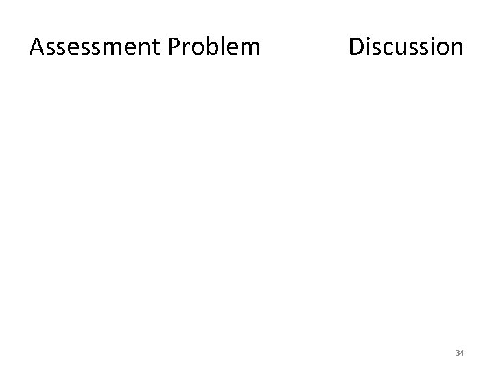 Assessment Problem Discussion 34 