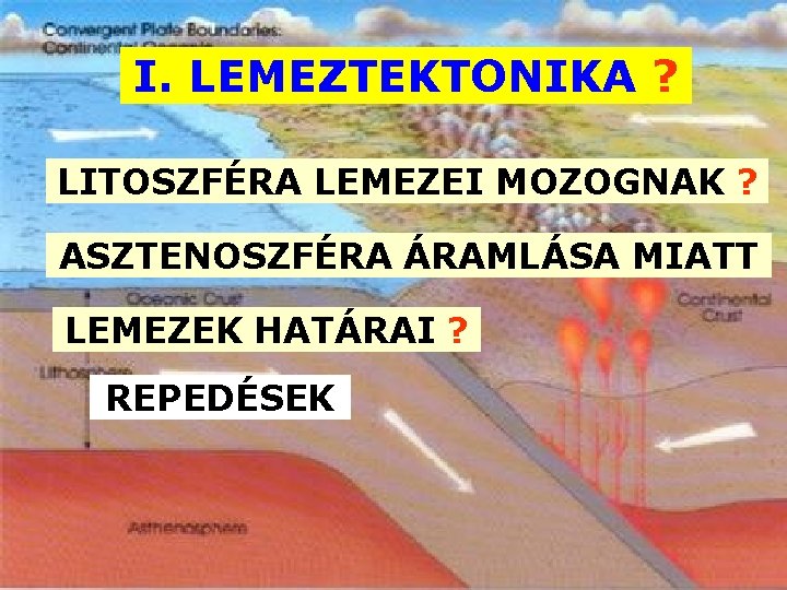 I. LEMEZTEKTONIKA ? LITOSZFÉRA LEMEZEI MOZOGNAK ? ASZTENOSZFÉRA ÁRAMLÁSA MIATT LEMEZEK HATÁRAI ? REPEDÉSEK