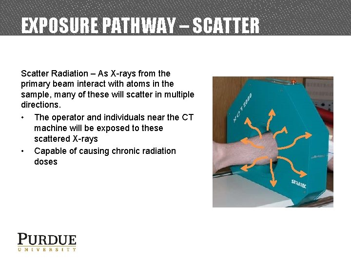 EXPOSURE PATHWAY – SCATTER Scatter Radiation – As X-rays from the primary beam interact