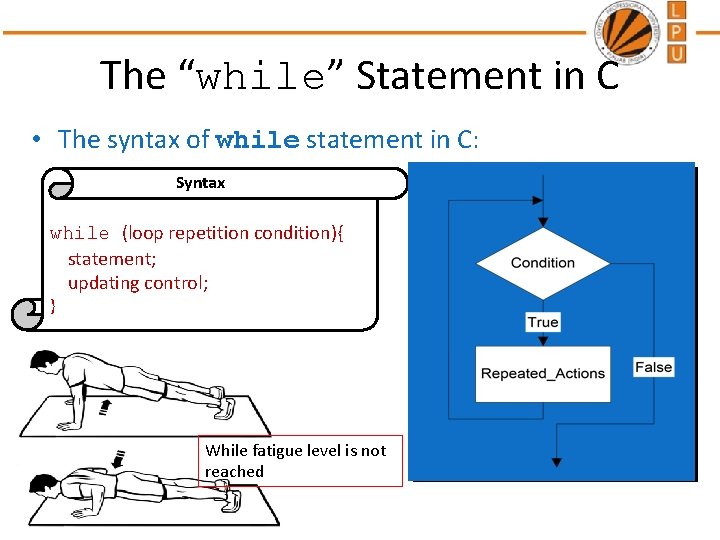 The “while” Statement in C • The syntax of while statement in C: Syntax